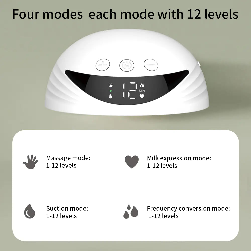 Electric Breast Pump